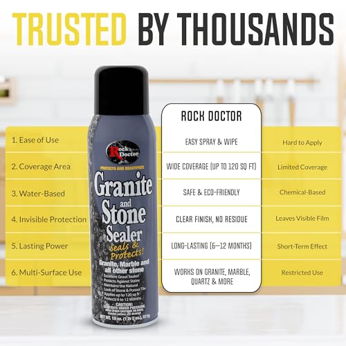 Rock Doctor Granite Sealer for Marble, Stone, and Tile Countertops, Vibrant Shine with Stain Resistant Moisture Protection, Interior and Exterior Use, Pack of 2