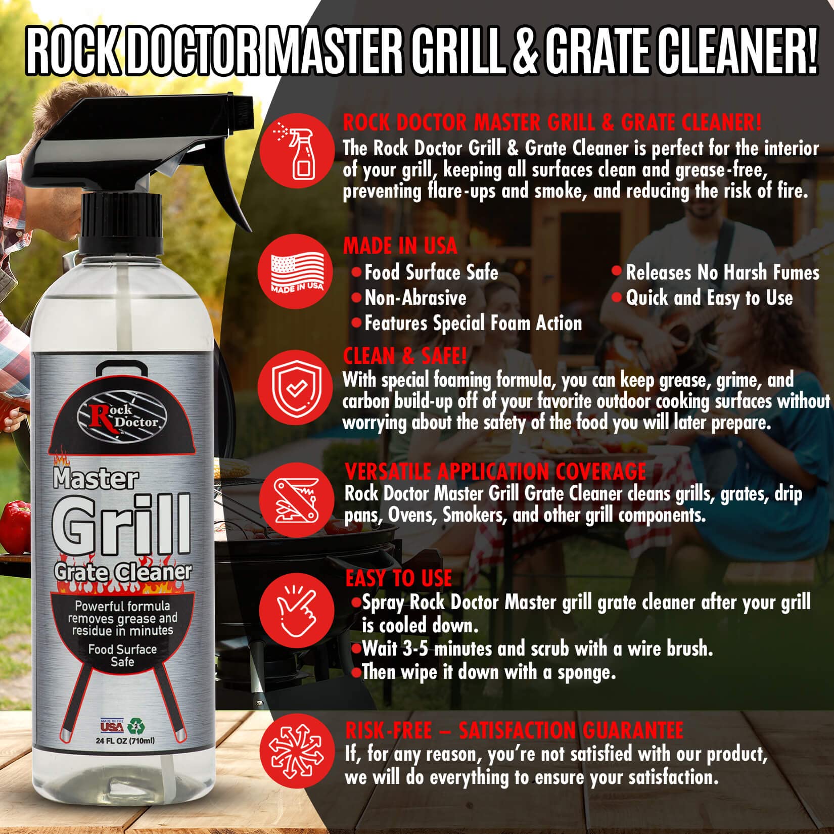 Rock Doctor Master Grill Grate Cleaner, 24 oz. Cleaning Spray for Drip Pans, Oven Grates, Smokers, and Components, Non-Abrasive Liquid Solution Removes Grease