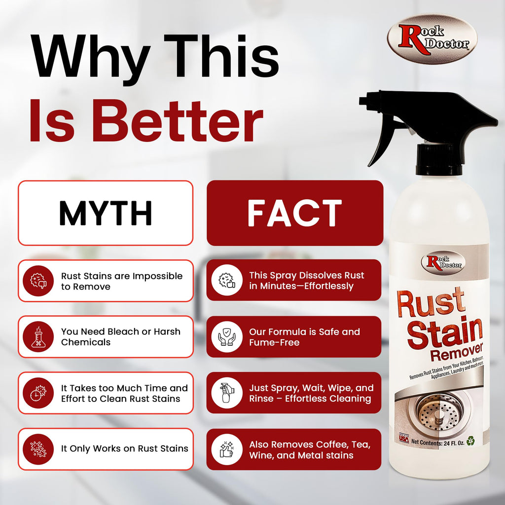 Rock Doctor Rust Stain Remover Spray - Professional-Strength 24oz- Instantly Dissolves Rust & Metal Stains on Sinks, Toilets, Bathtubs, Fabric, Carpet, Appliances, Lime & Rust Removers